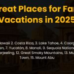 15 Great Places for Family Vacations in 2025: From Mountains to Beaches